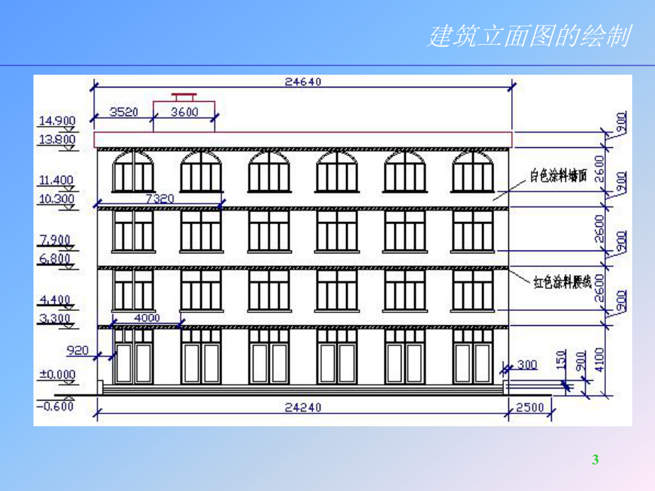 CAD建筑立面图的绘制剖析.ppt_第3页