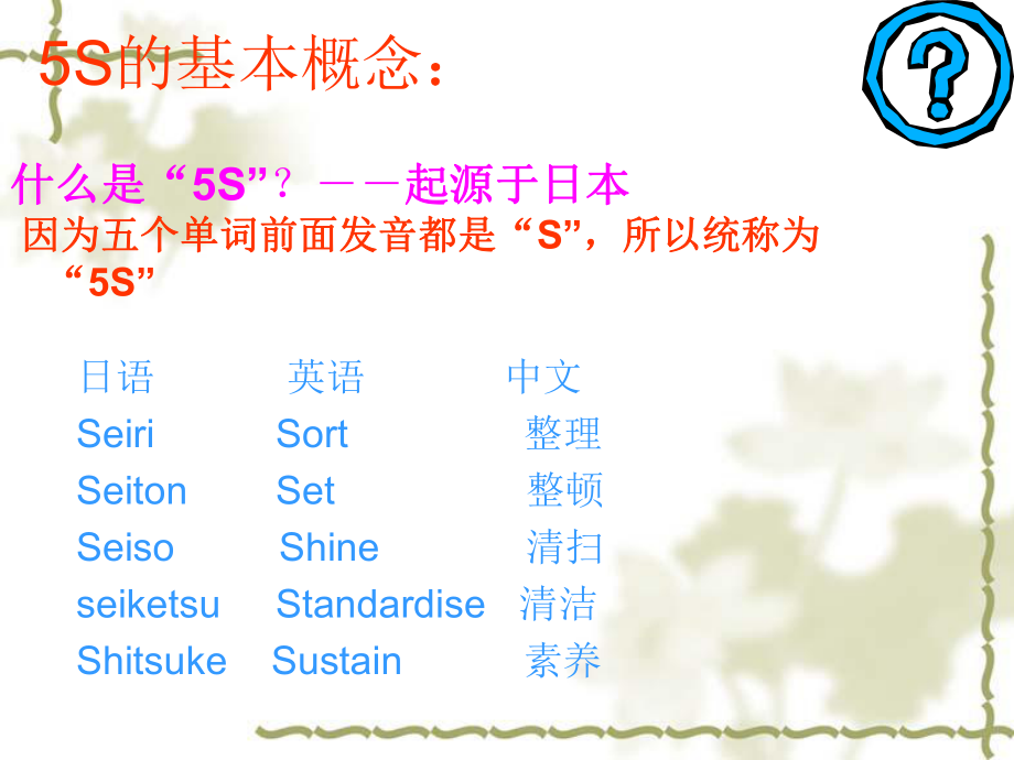 5S培训资料.ppt_第3页