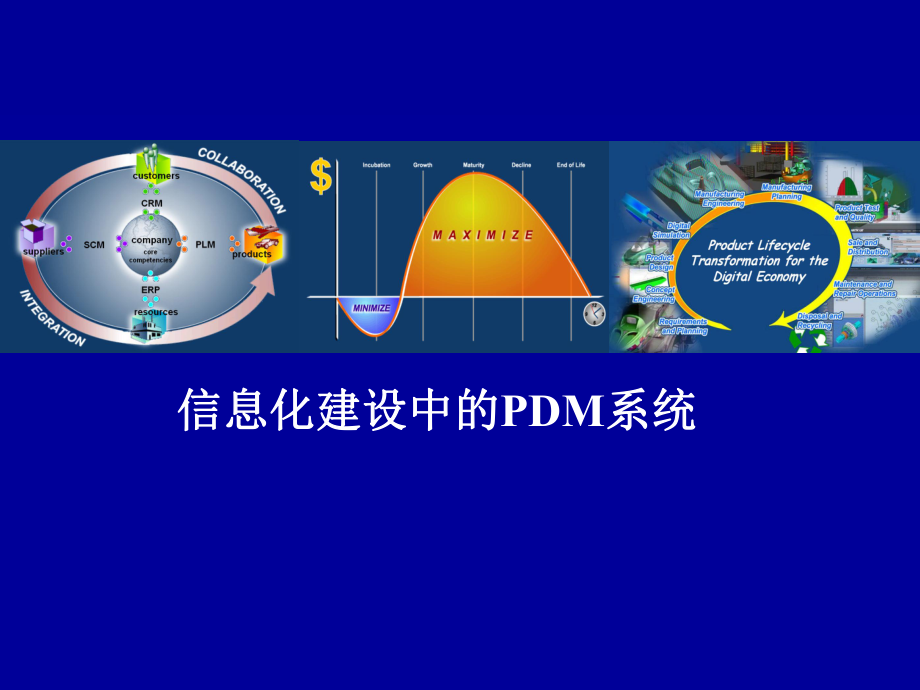 制造业产品生命周期管理.ppt_第1页