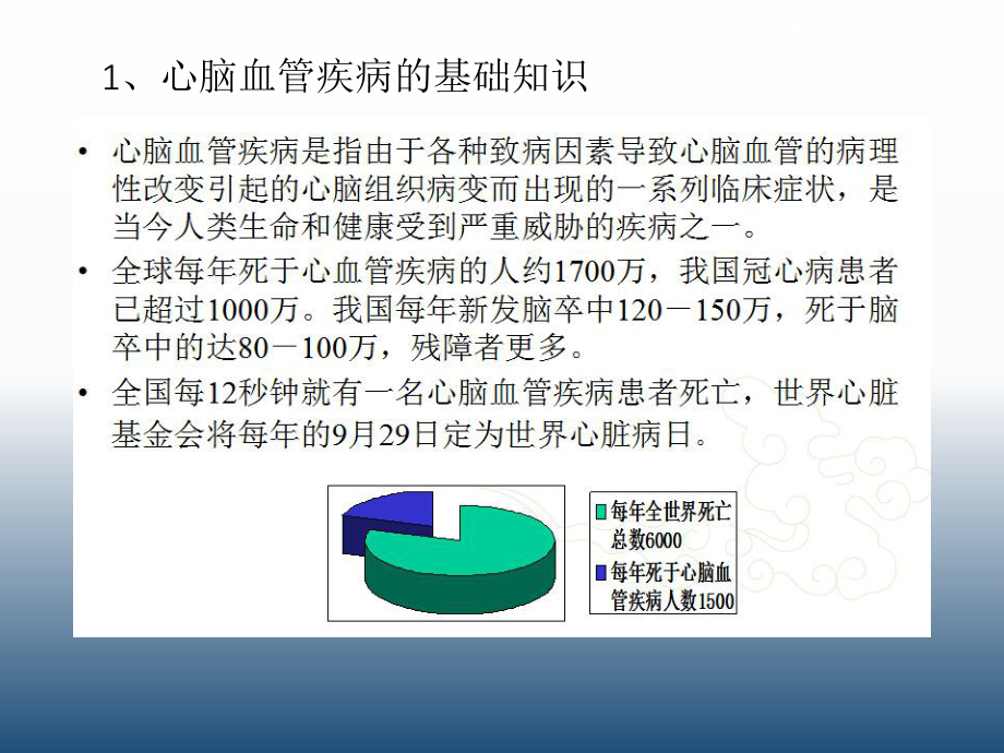 冠心病的注意事项.ppt_第2页