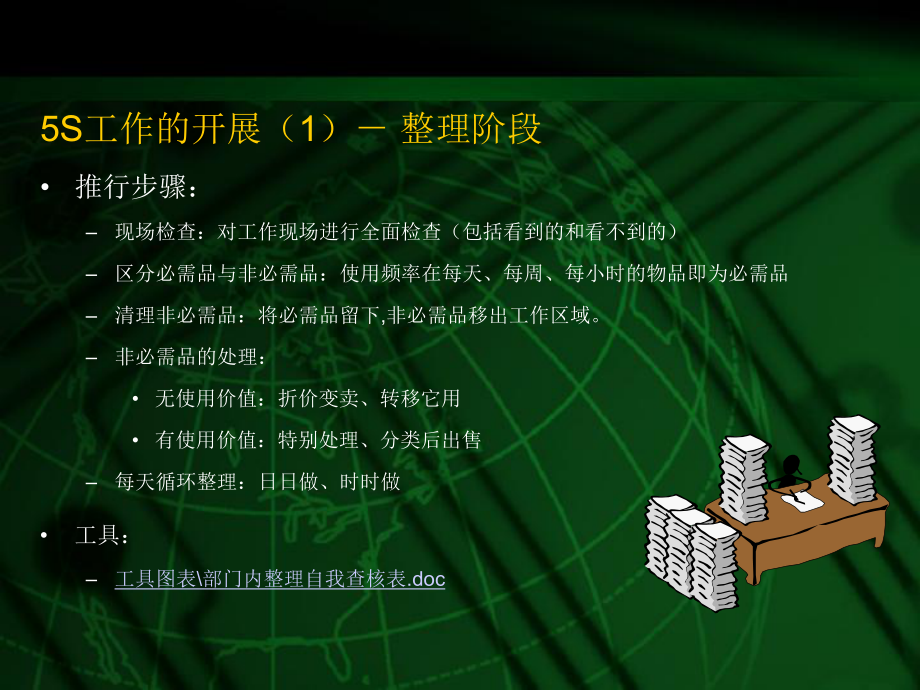 办公室5S管理培训资料.ppt_第3页