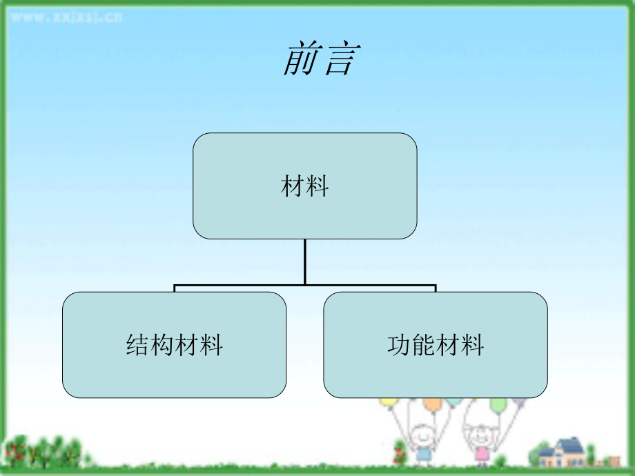 凯夫拉材料的报告.ppt_第2页