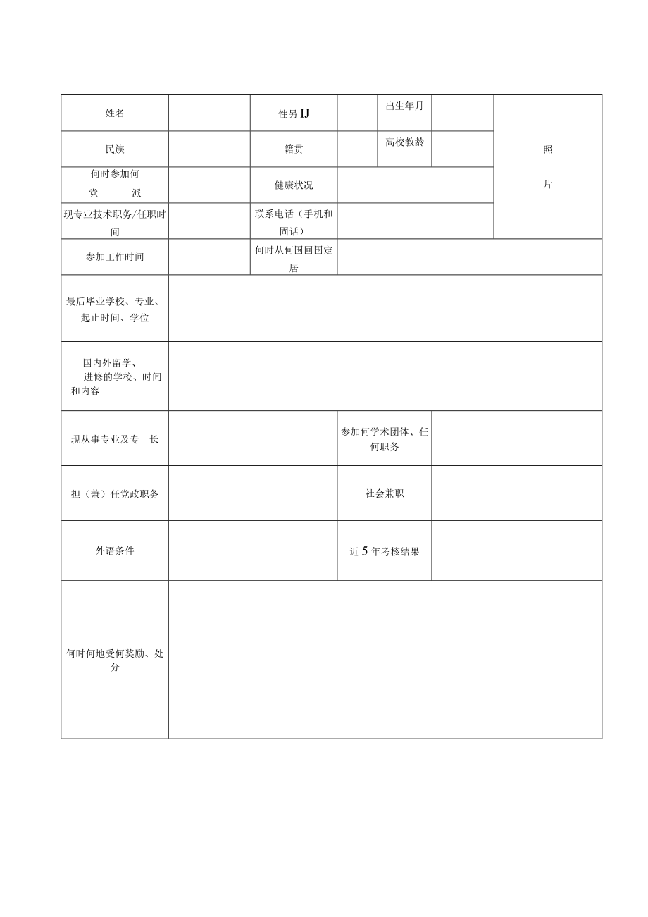 XX工程大学高级专业技术职务先上岗资格申报表.docx_第3页