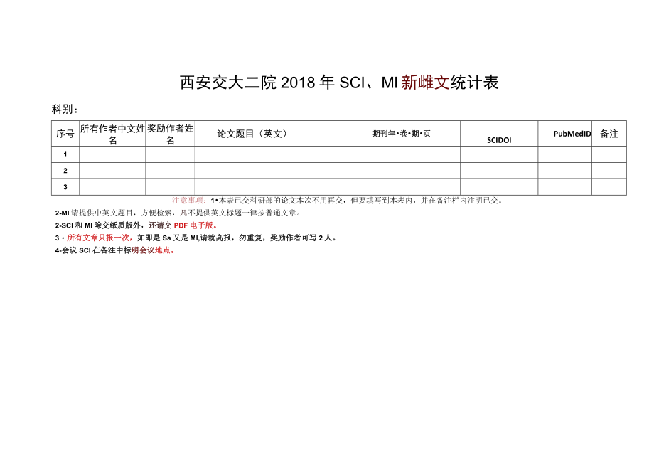 西安交大二院2018年SCI、MI新增论文统计表.docx_第1页