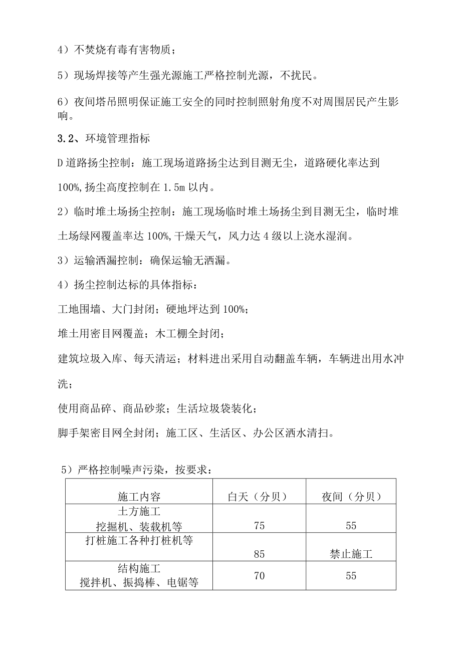 路桥区路桥和畅托养中心项目扬尘、噪声及光污染控制专项方案.docx_第2页