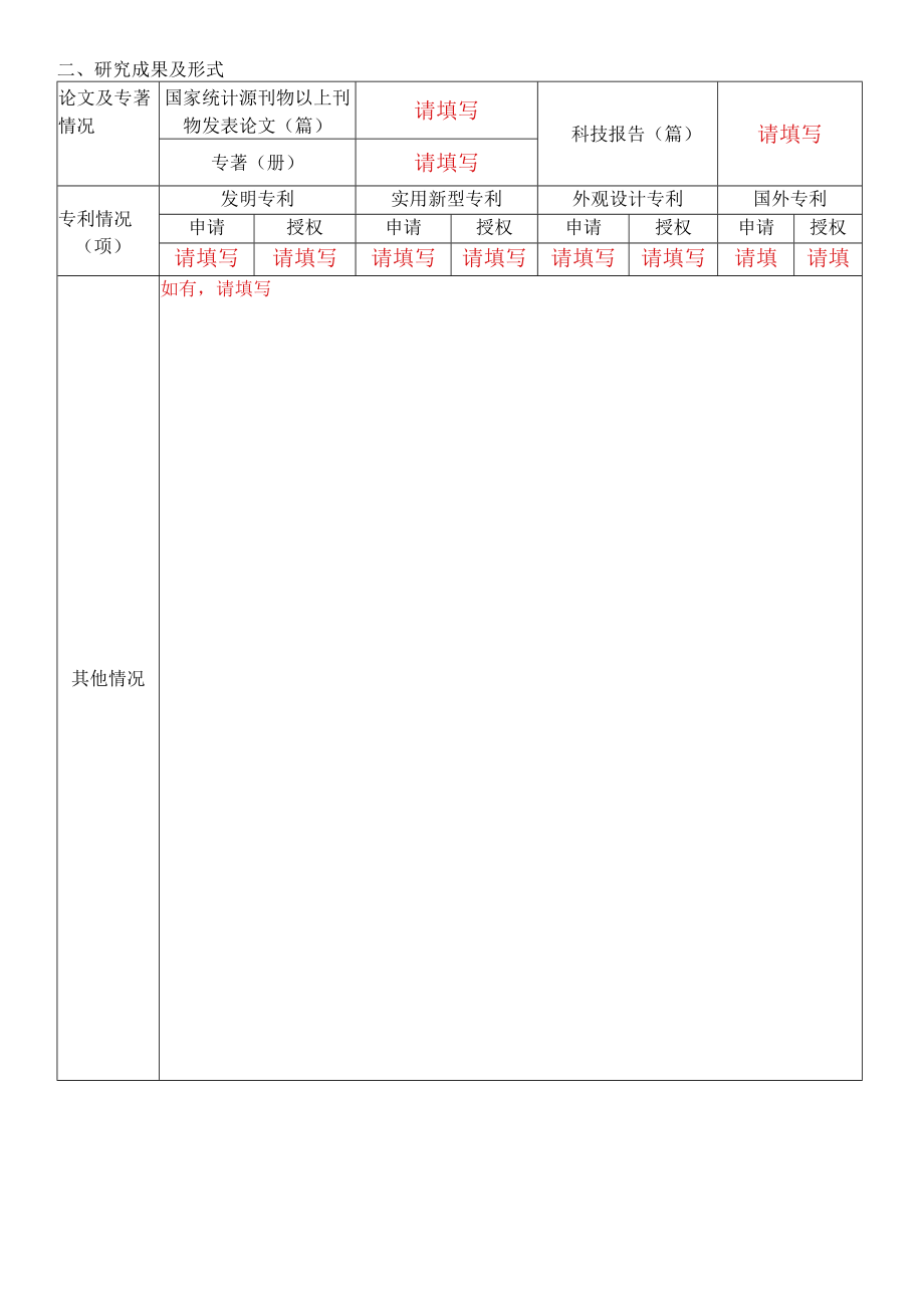 项目文件粤科规财字2018105号广东省自然科学基金项目合同书.docx_第3页