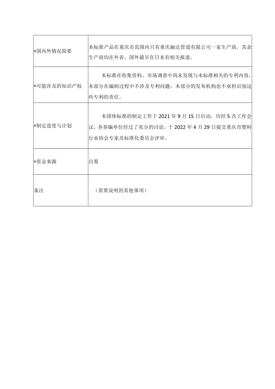 重庆市塑料行业协会标准项目建议书.docx_第2页