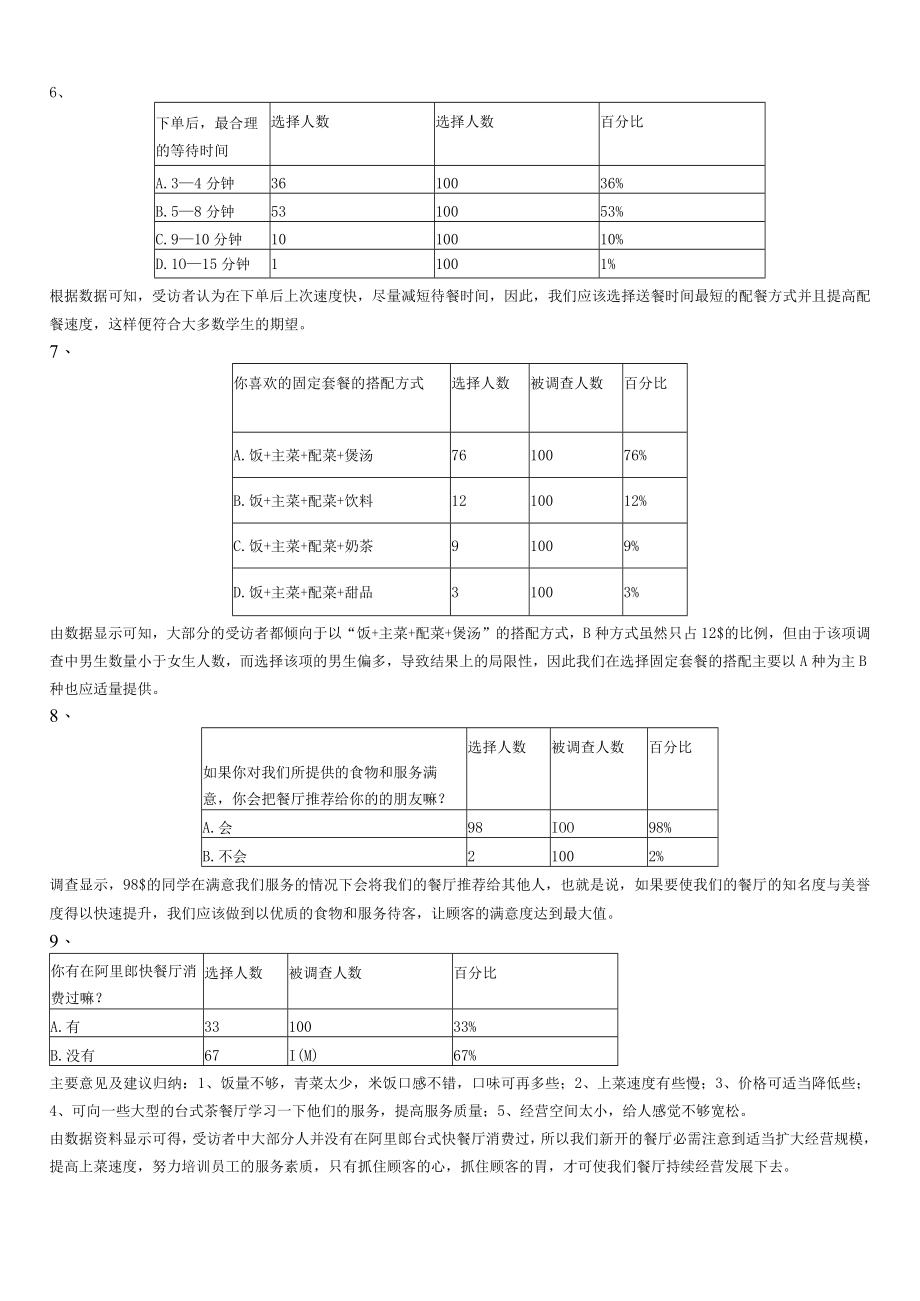 90.团结快餐市场调查报告.docx_第3页