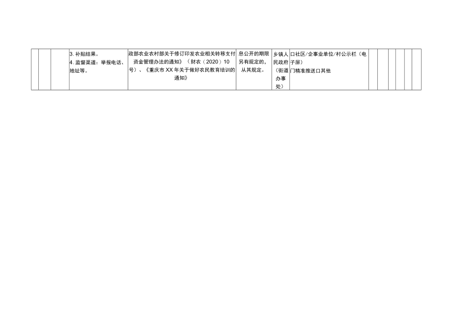 重庆市北碚区涉农补贴领域基层政务公开标准目录2022年版.docx_第3页