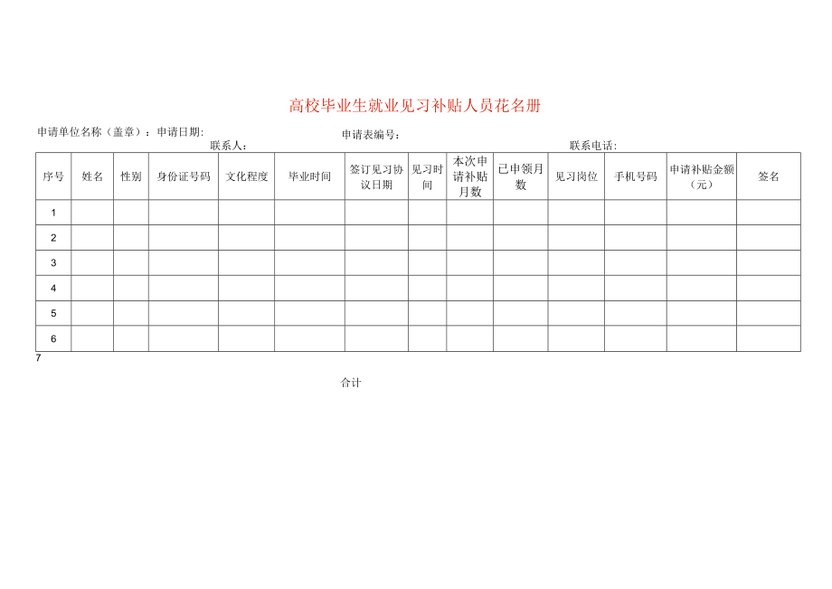 就业见习补贴人员花名册.docx_第1页