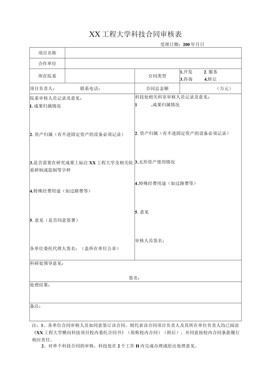 XX工程大学科技合同审核表.docx_第1页