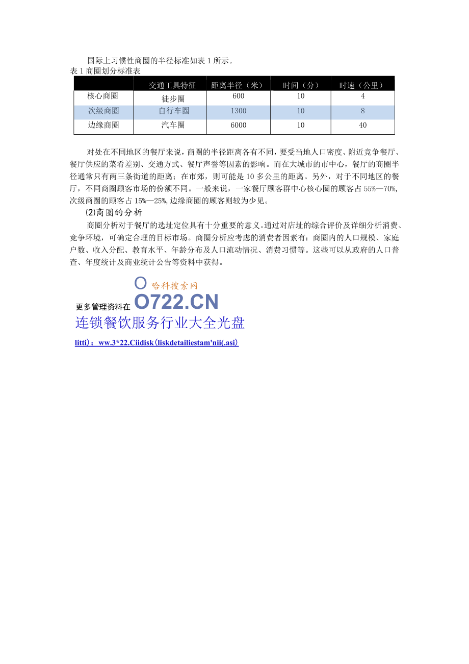 83.麦当劳三大选址方法-博士通资料.docx_第3页