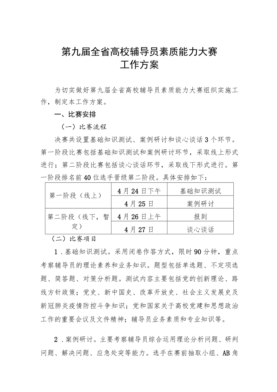 第九届全省高校辅导员素质能力大赛工作方案.docx_第1页