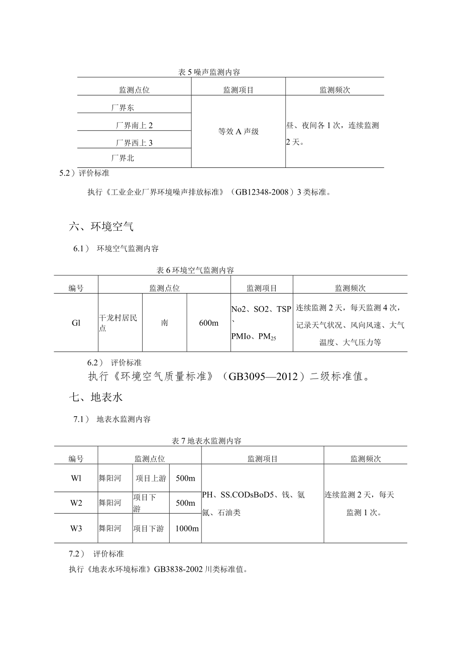 贵州红星发展大龙锰业有限责任公司年产10万吨锰粉加工项目竣工环保验收监测方案.docx_第3页