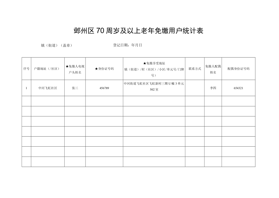 鄞州区70周岁及以上老年免缴用户统计表.docx_第1页