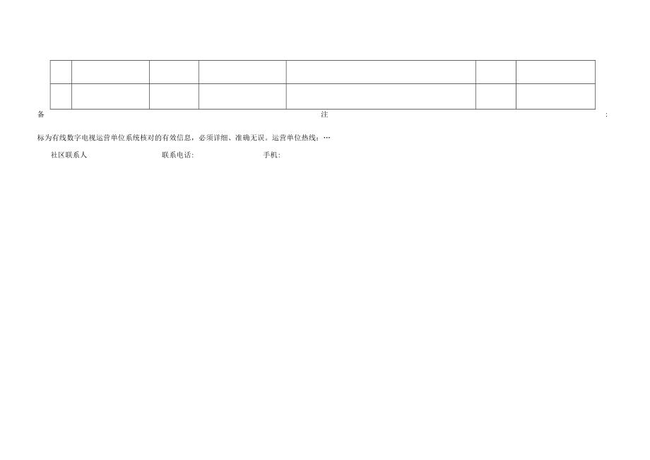 鄞州区70周岁及以上老年免缴用户统计表.docx_第2页