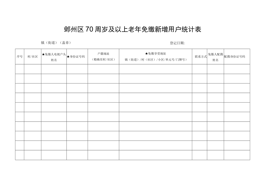 鄞州区70周岁及以上老年免缴用户统计表.docx_第3页