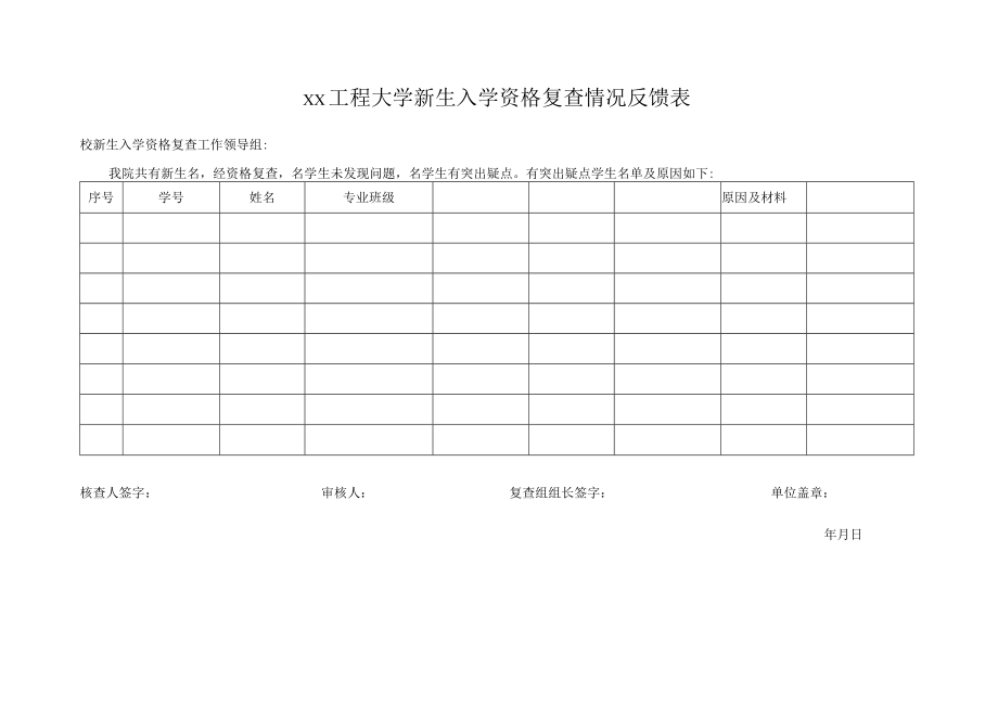 xx工程大学新生入学资格复查情况反馈表.docx_第1页