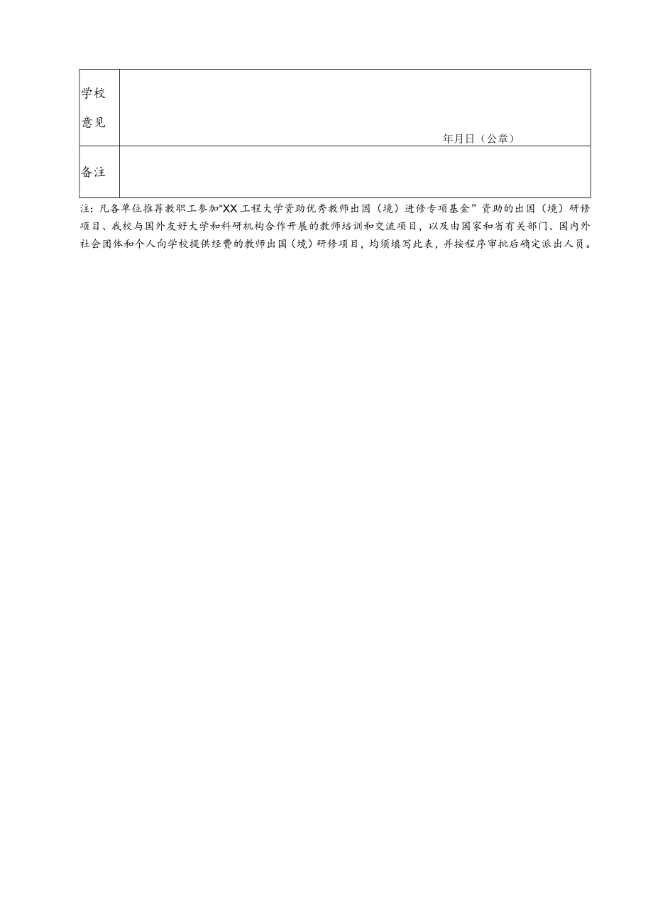 XX工程大学资助优秀教师出国（境）进修候选人推荐表.docx_第3页