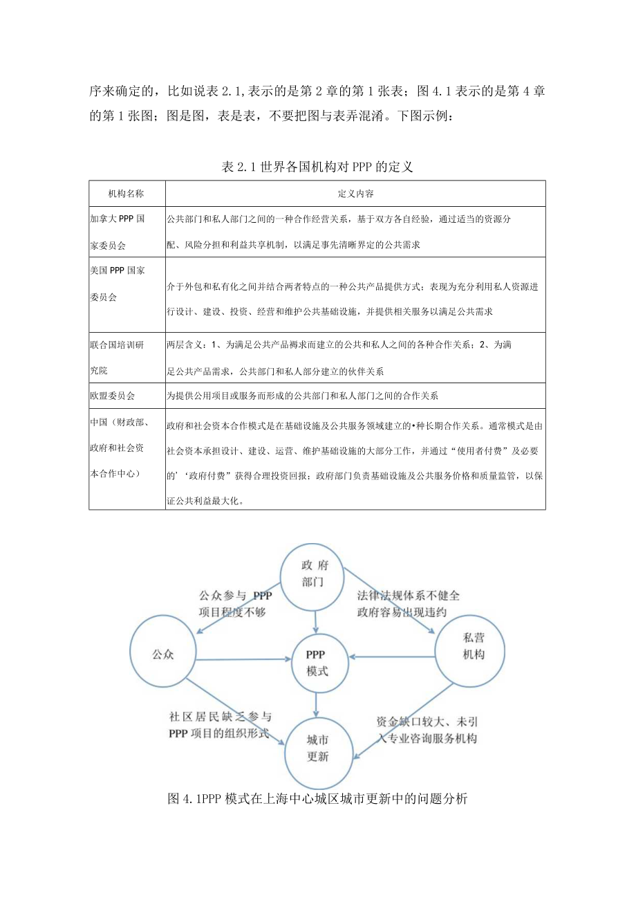 贵州大学MPA毕业论文格式要求及注意事项.docx_第3页