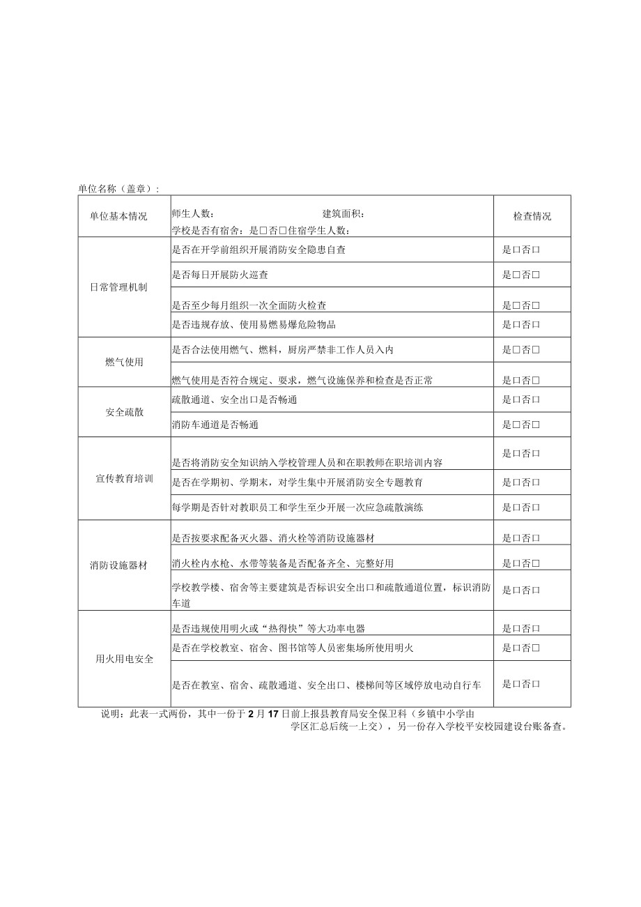 苍南县学校“三防”建设及校园周边综合整治检查表.docx_第3页