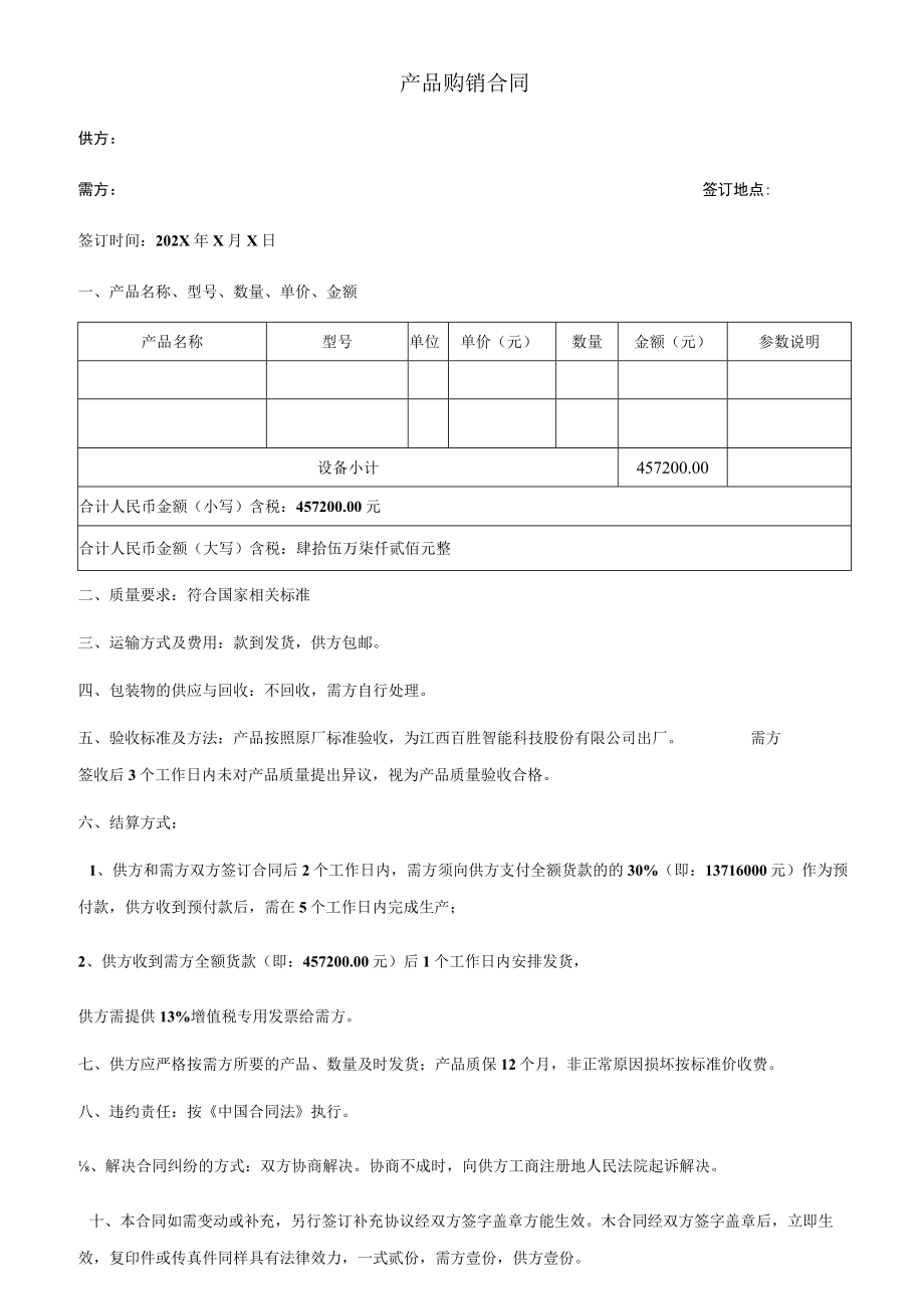 产品购销合同(参考模板).docx_第1页