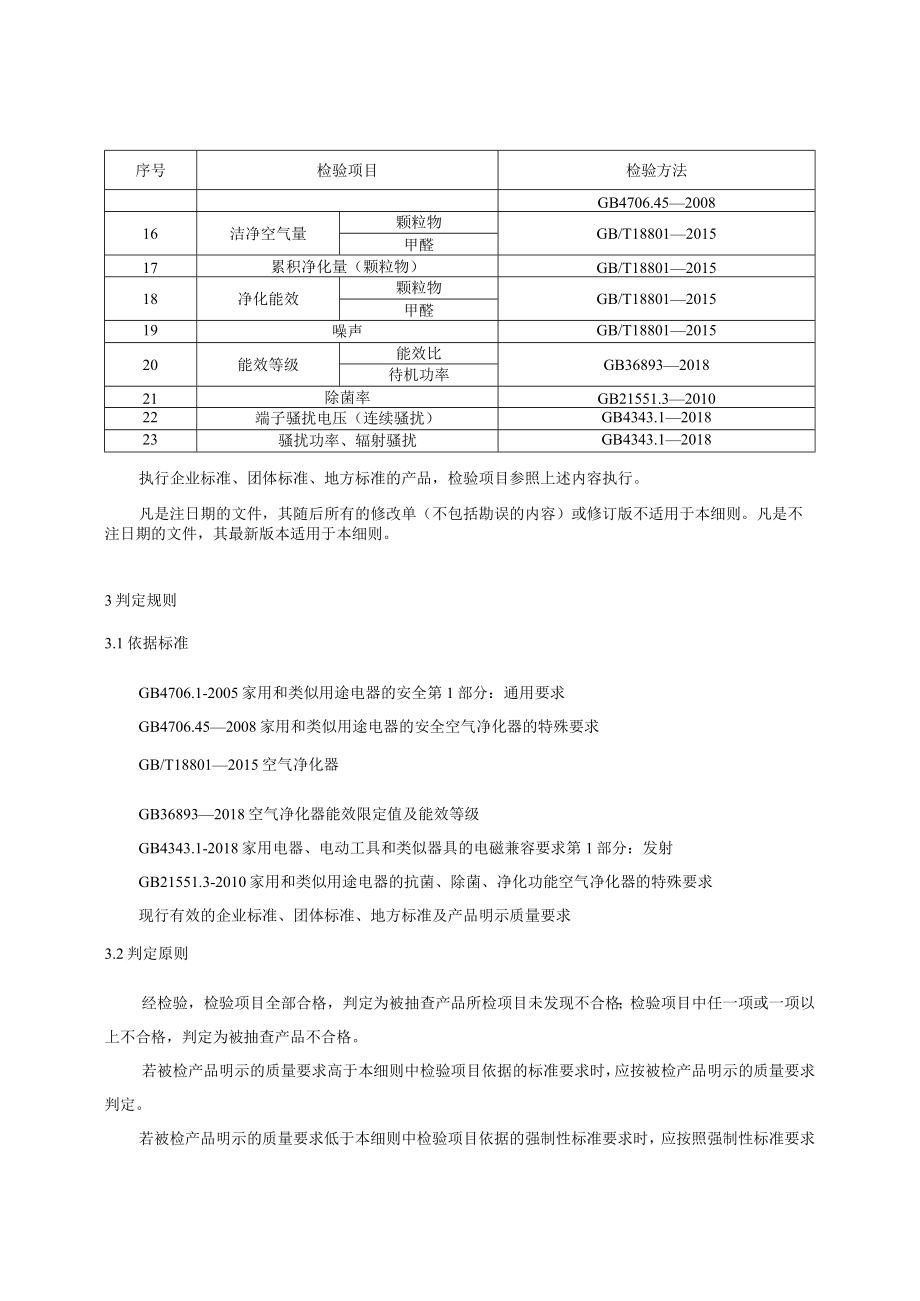 空气净化器产品质量国家监督抽查实施细则2022年版.docx_第2页