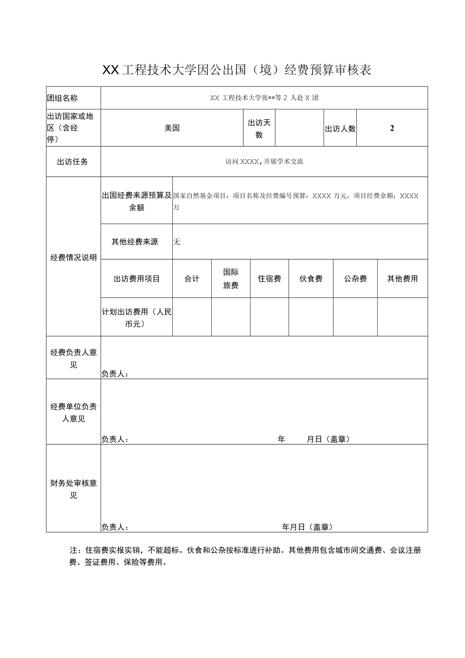 XX工程技术大学因公出国（境）经费预算审核表.docx_第1页