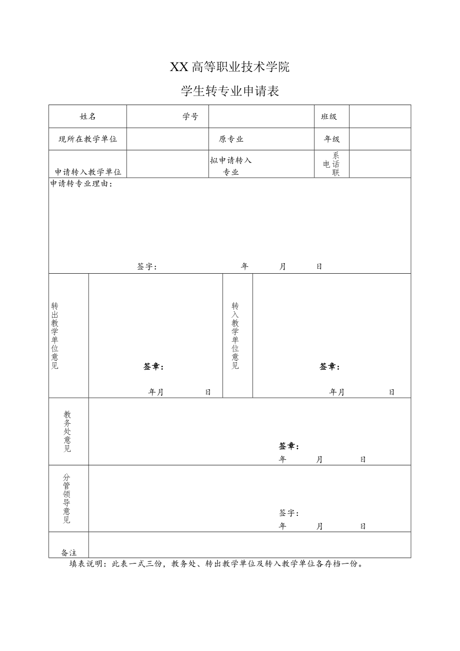 XX高等职业技术学院学生转专业申请表.docx_第1页