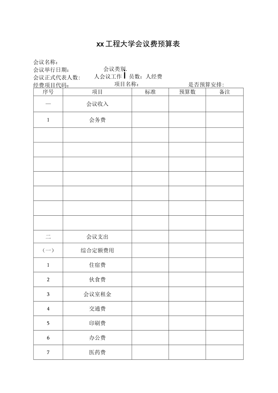 xx工程大学会议费预算表.docx_第1页