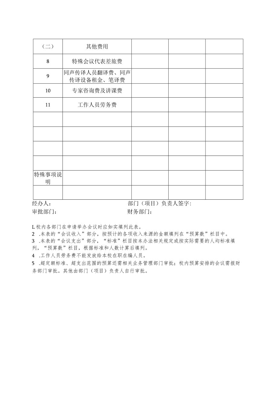 xx工程大学会议费预算表.docx_第2页