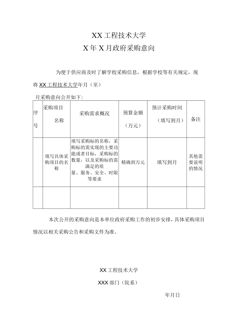 XX工程技术大学X年X月政府采购意向.docx_第1页