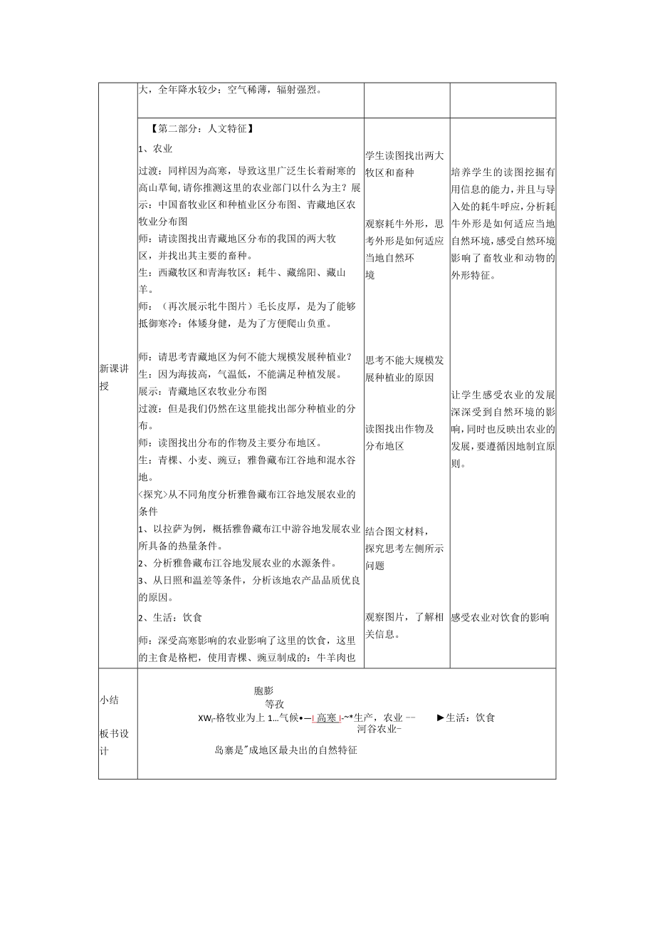 青藏地区自然环境对农业的影响.docx_第2页