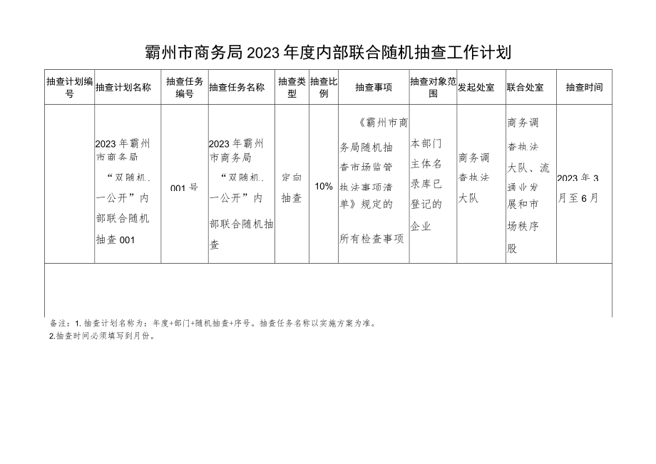 霸州市商务局2023年度内部联合随机抽查工作计划.docx_第1页