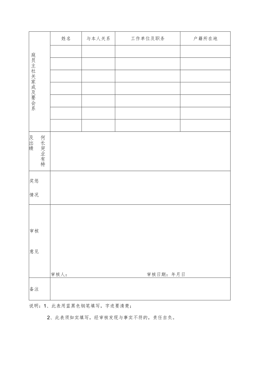 广东省事业单位公开招聘人员报名表.docx_第2页