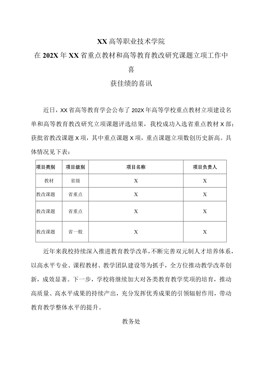 XX高等职业技术学院在202X年XX省重点教材和高等教育教改研究课题立项工作中喜获佳绩的喜讯.docx_第1页