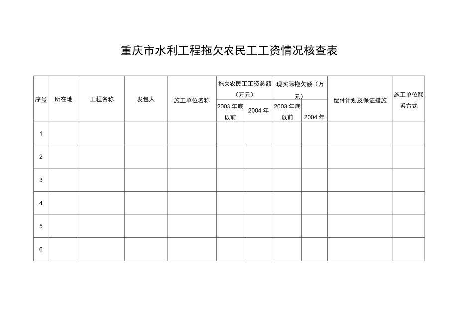 重庆市水利工程拖欠农民工工资情况核查表.docx_第1页