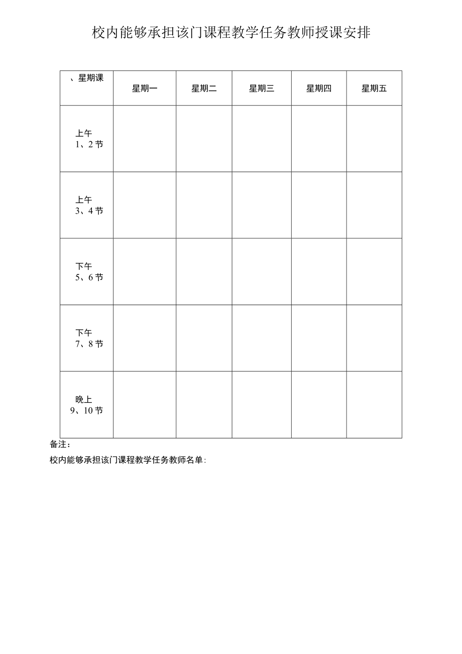 xx工程大学外聘教师审批表.docx_第2页