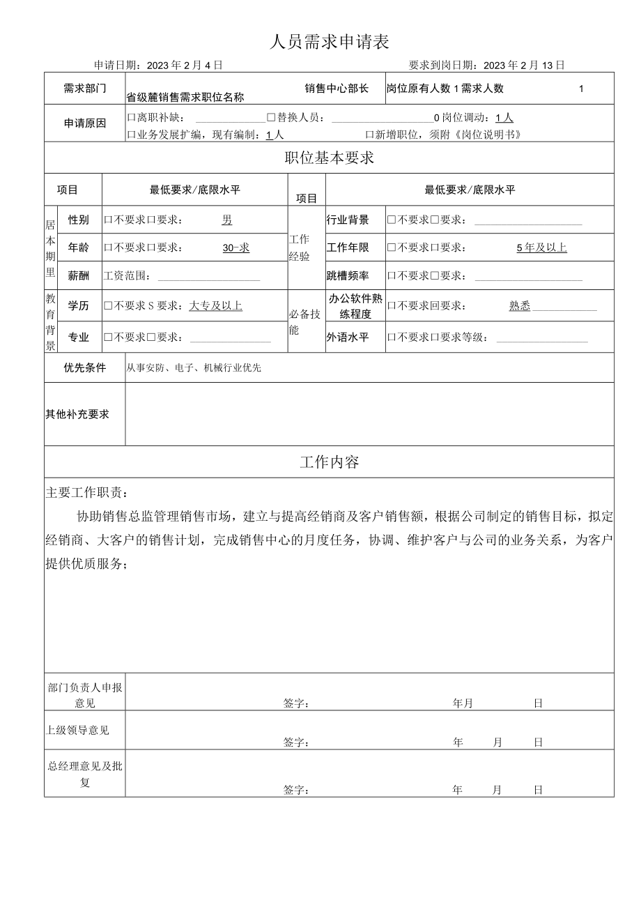 部门招聘需求申请表.docx_第1页