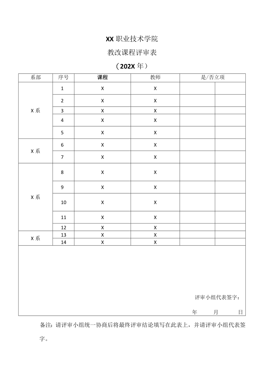 XX职业技术学院教改课程评审表(202X年).docx_第1页