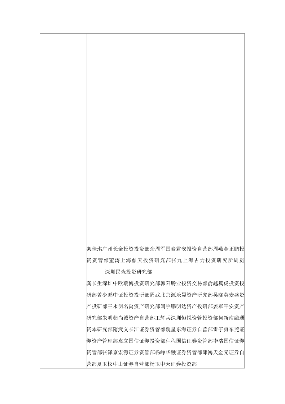 贵阳朗玛信息技术股份有限公司投资者关系活动记录表.docx_第2页