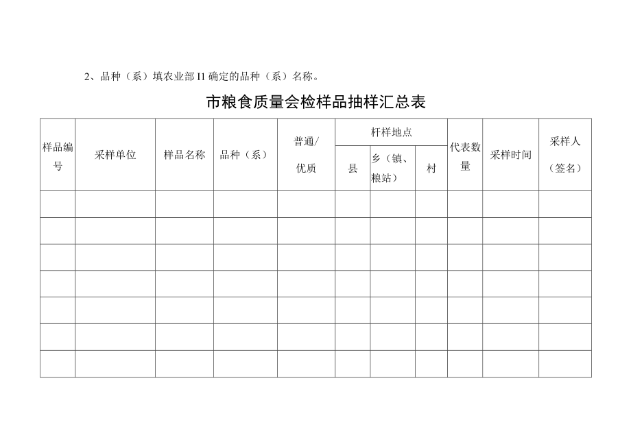 福建省粮食质量会检样品抽样标签记录表.docx_第2页