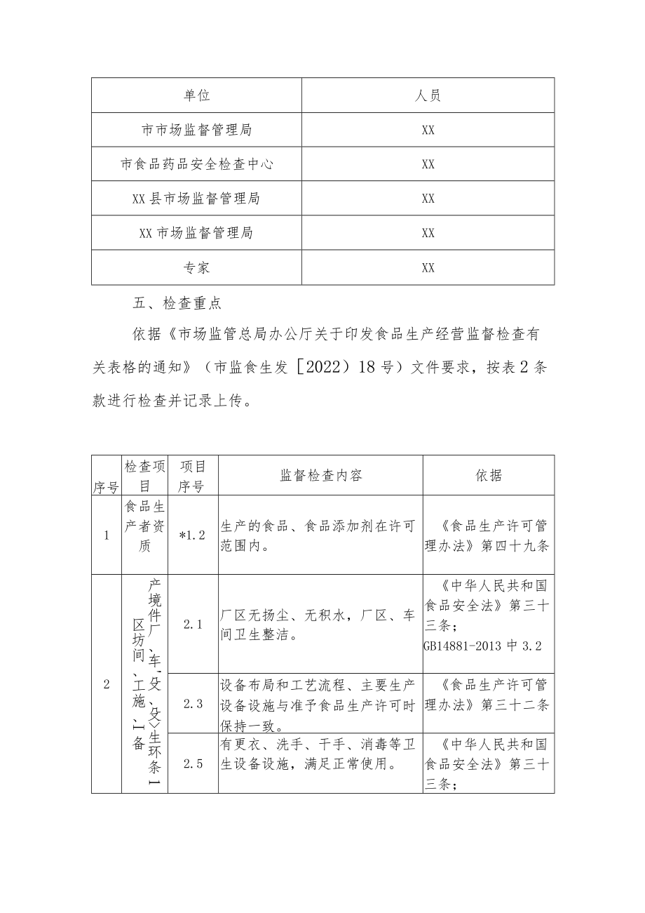 食用植物油生产企业飞行检查实施方案.docx_第2页