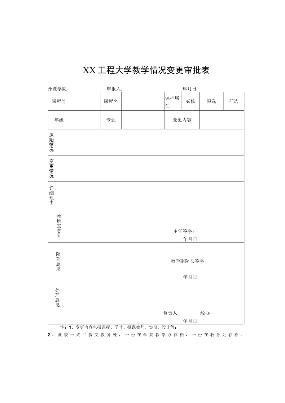 XX工程大学教学情况变更审批表.docx_第1页