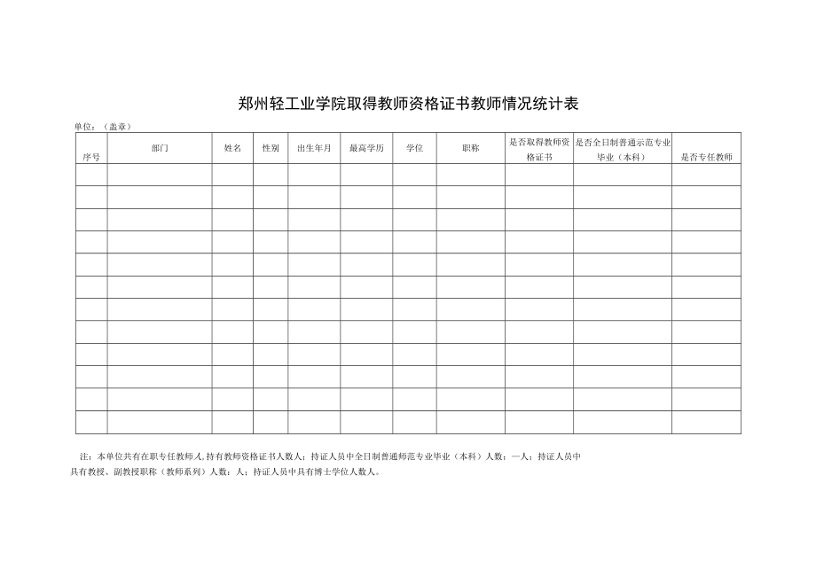 郑州轻工业学院取得教师资格证书教师情况统计表.docx_第1页