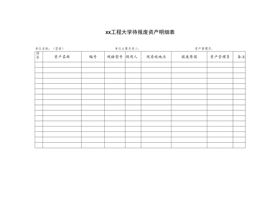 xx工程大学待报废资产明细表.docx_第1页