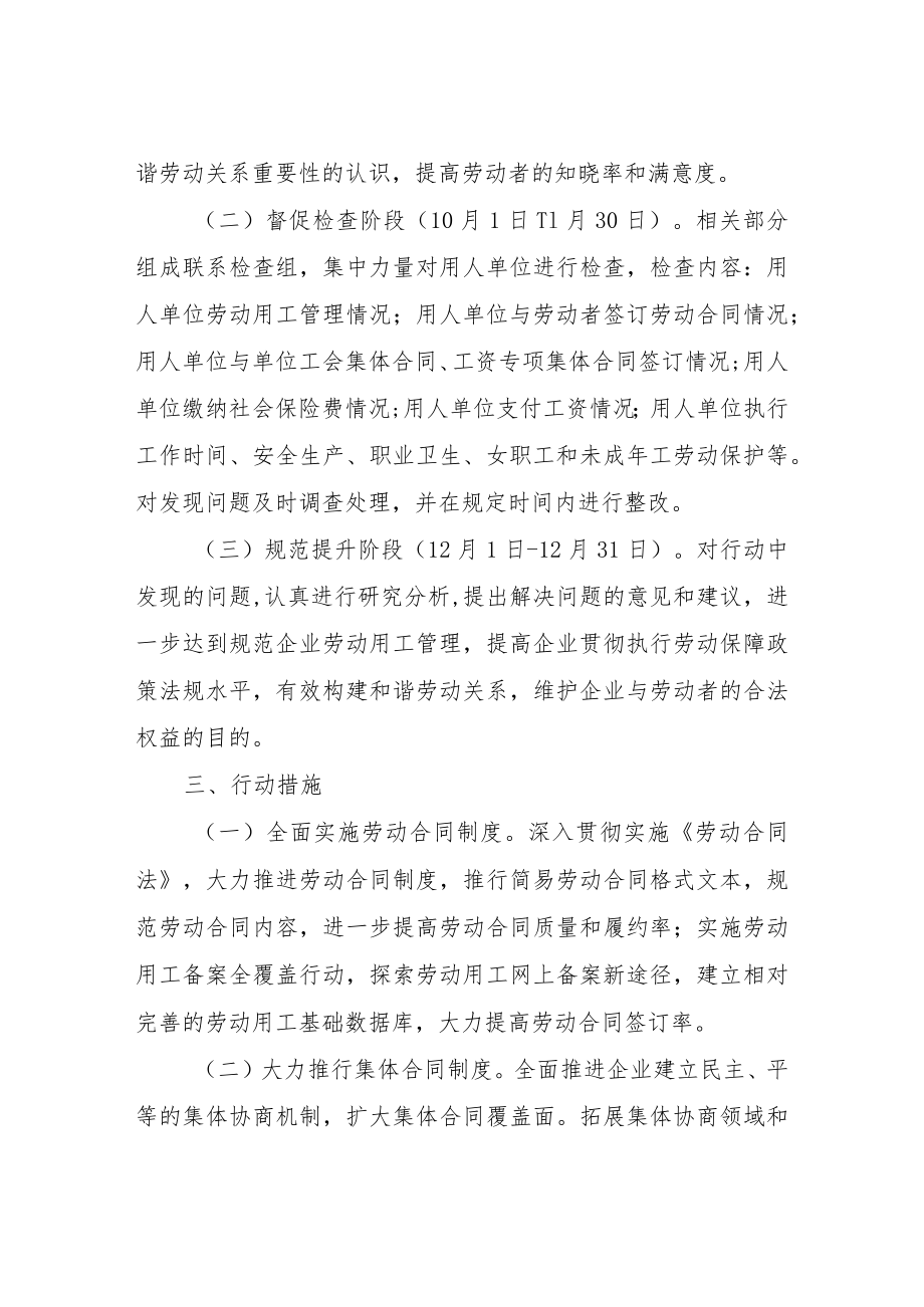 关于开展XX县劳动关系“和谐同行”行动实施方案.docx_第2页