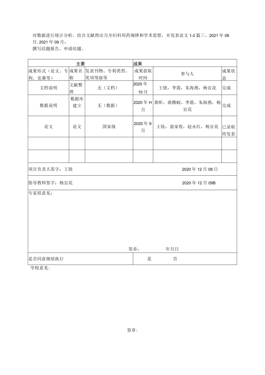 答辩序号01江西中医药大学科技学院大学生创新创业训练计划中期检查表.docx_第3页