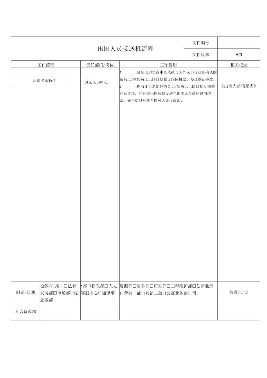 公司出国人员接送机流程.docx_第1页