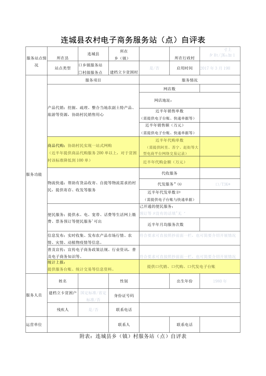 连城县农村电子商务服务站点自评表.docx_第1页